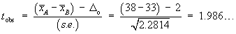 t = ((xAbar-xBbar)-Do)/(s.e.)
 = ((38-33)-2)/sqrt(2.2814) = 1.986...