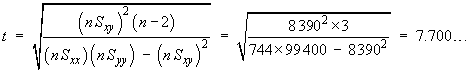 t  =  sqrt{Sxy^2 * (n-2) / (Sxx*Syy - Sxy^2)}
     =  sqrt{8390^2 * 3 /(744*99400 - 8390^2)}  = 7.700...