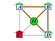 House C removed from valid paths