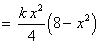 = kx^2 / 4 * (8-x^2)
