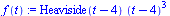 f(t) := `*`(Heaviside(`+`(t, `-`(4))), `*`(`^`(`+`(t, `-`(4)), 3)))