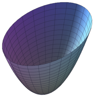 elliptic paraboloid