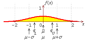 [graph]