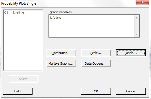 Probability Plot dialog box