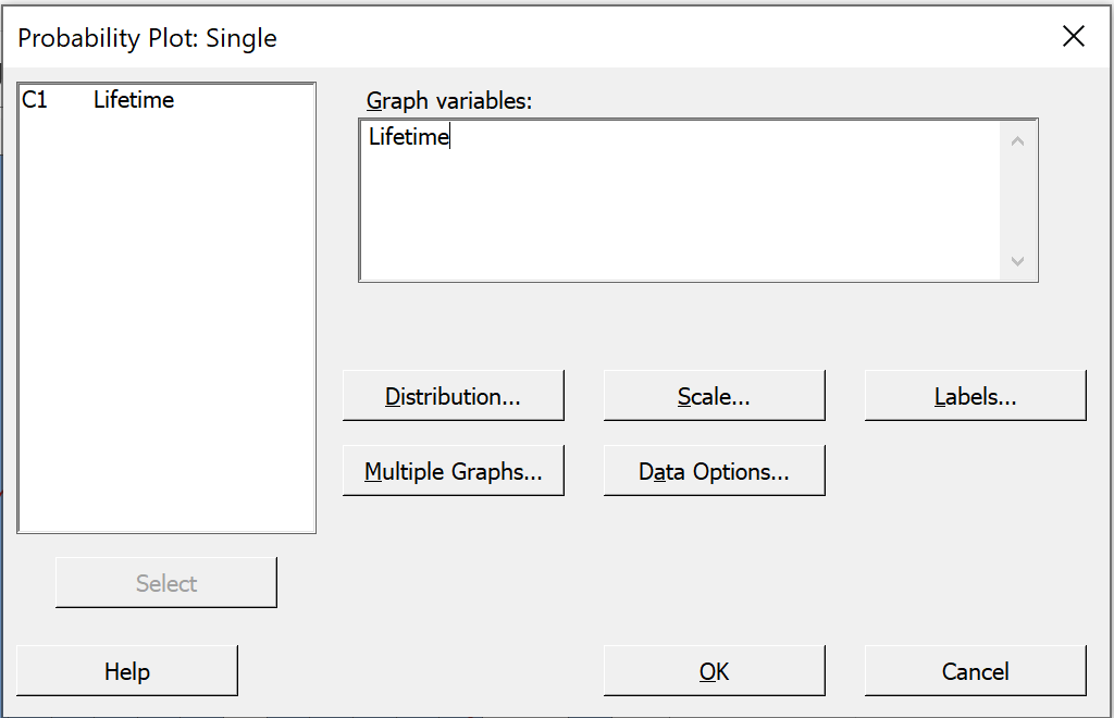 Probability Plot dialog box