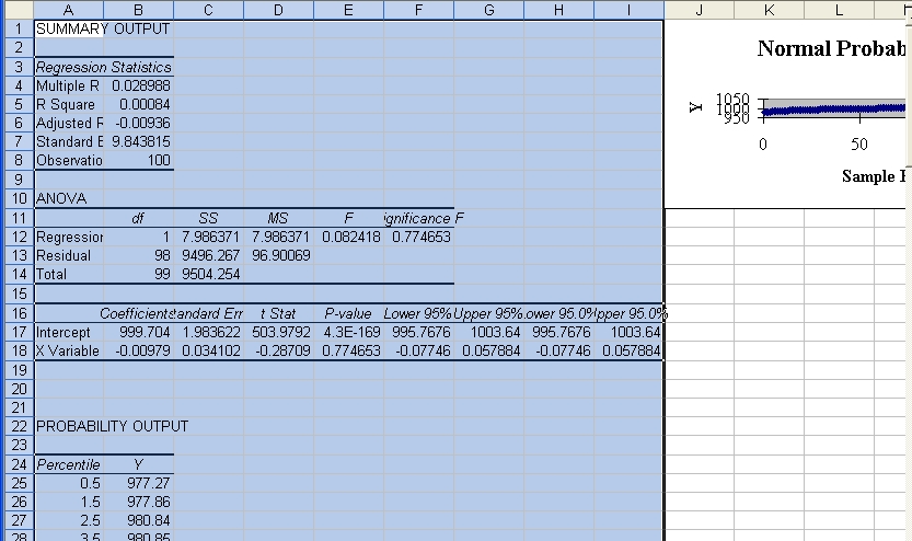 First output from the Regression tool