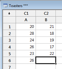 Data in the worksheet