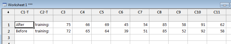 Transposed data in the worksheet