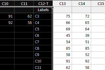 Selected columns