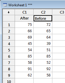 Corrected worksheet