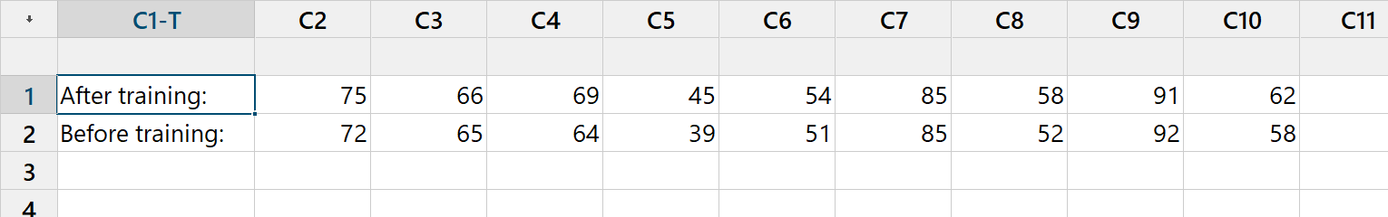 Transposed data in the worksheet
