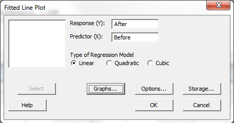 Fitted Line Plot dialog box