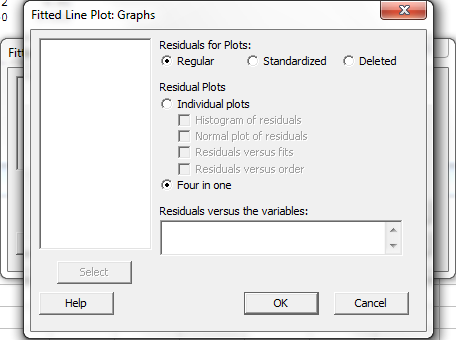 Graphs dialog