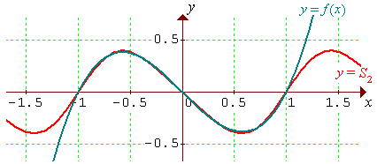 [graph]
