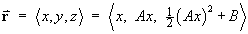 x, Ax, (Ax)^2 / 2 + B