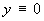 y identically = 0