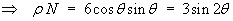 rho N = 3 sin 2t