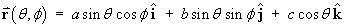 r  =  < a sin t cos f,  b sin t sin f,  c cos t >