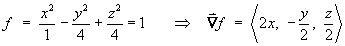gradient of f = < 2x, -y/2, z/2 >