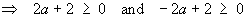 ±2a + 2 > 0