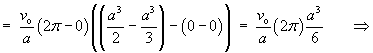 [Evaluating the Integral]
