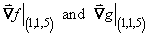gradients of f & g at the point