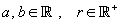 a, b are real numbers,
         r is a positive real number