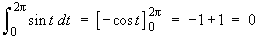 (Int 0 - 2pi) sint dt = 0