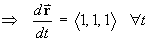 ==> (d/dt)r = < 1, 1, 1 > for all t