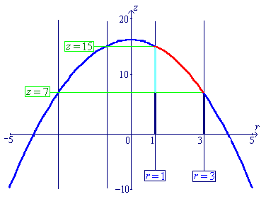 [Vertical cross-section]
