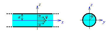 [side and end views of the pipe]