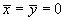 xBar = yBar = 0