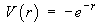 V(r) = -e^(-r)