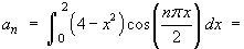 Integral for a_n