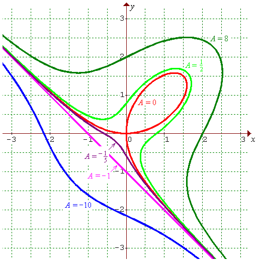 [plot]