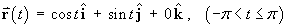 r = < cos t, sin t, 0 > , 
     (-pi < t <= pi)