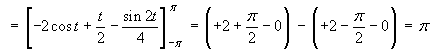 M = pi
