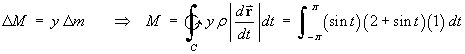 M = Integral rho y |dr/dt| dt