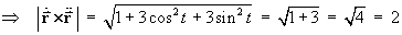|v × a| = 2