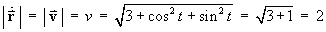 | v | = 2