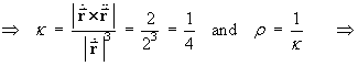 curvature = 1/4