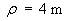 radius of curvature = 4 metres