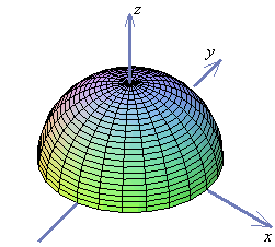 [image of hemisphere]