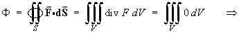 Phi = 0
