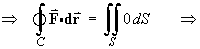 line integral = 0