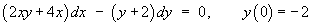 (2xy + 4x) dx - (y+2) dy = 0 ,   y(0) = -2
