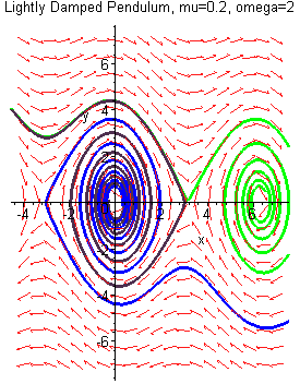 [Maple Plot]