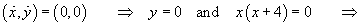 y = 0  and  x(x+4) = 0