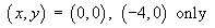 (0, 0),  (-4, 0)  only