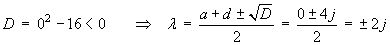 D = -16 < 0,   lambda = ±2j